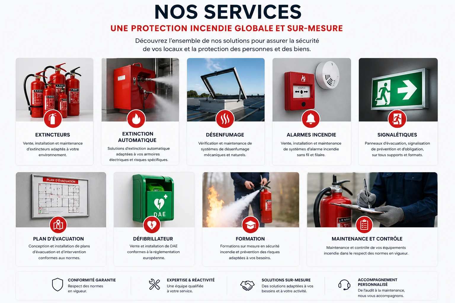 Sécurité incendie - Services principaux